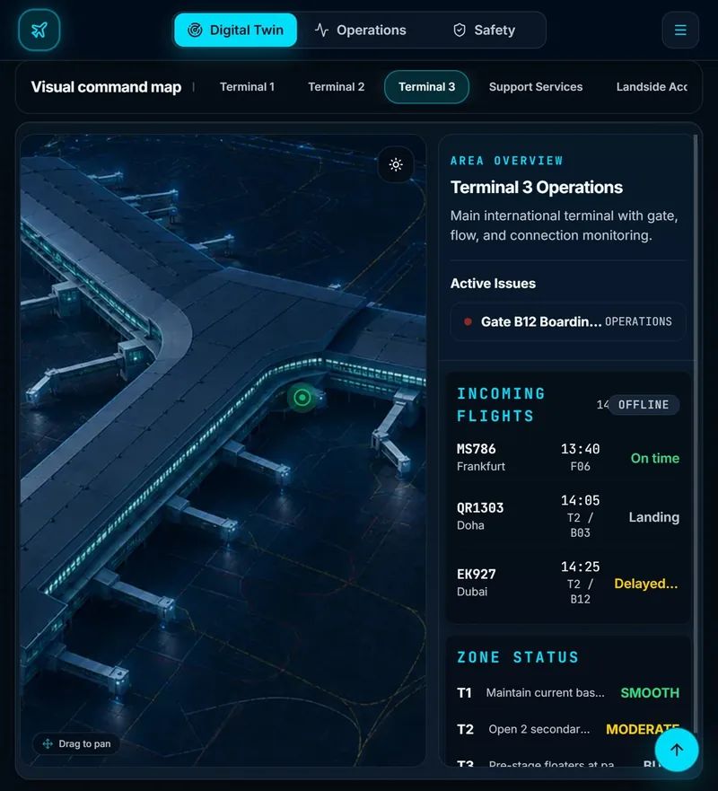 Cairo Airport dashboard interface preview
